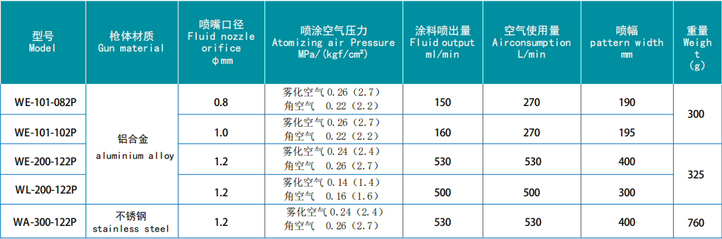 喷枪0220115185258.png