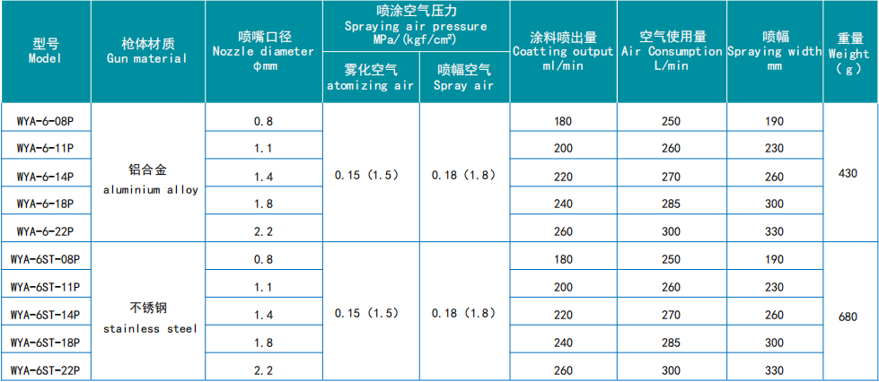 喷枪详情  11.png